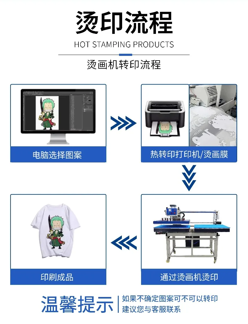 【2026】آلة طباعة نقل الحرارة آلة طباعة شعار الملابس ذات الضغط العالي آلة ختم الحرارة اليدوية #4