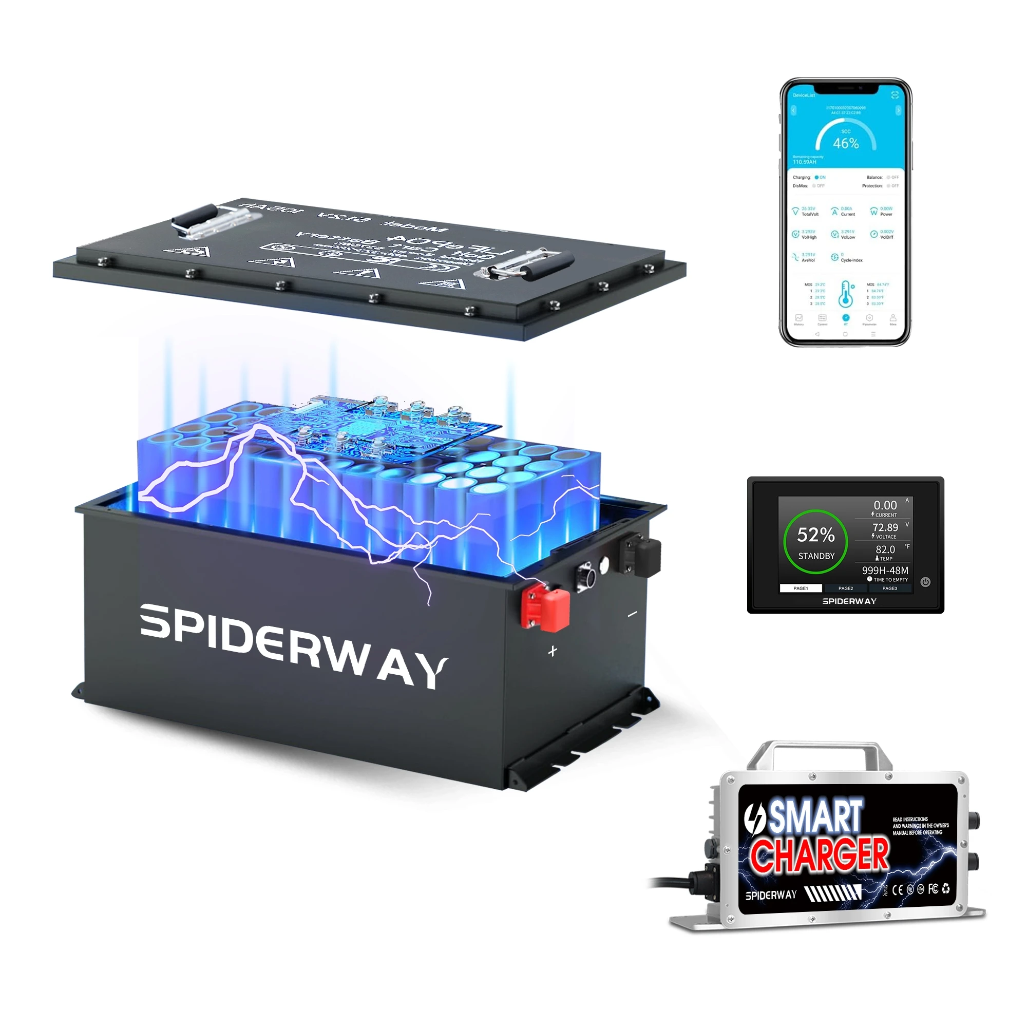 

Литиевая батарея LiFePO4 48 В, 105 Ач, 200 А, BMS, 6000+ цикла с зарядным устройством для кемпинга на колесах, с поддержкой мобильных приложений и сенсорного монитора