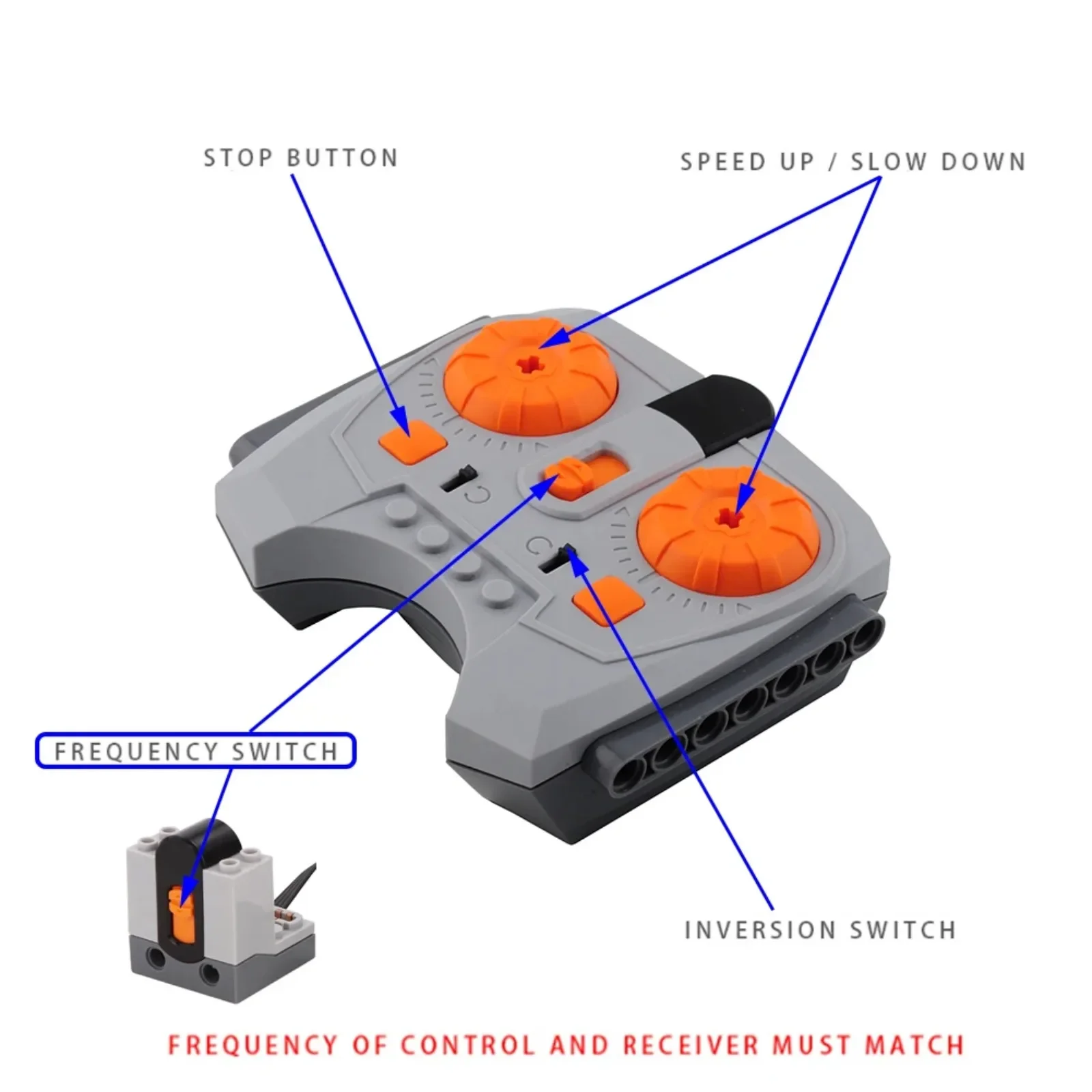 For Power Functions Parts Building Blocks Train Track Motor Battery Box Infrared Speed Remote Control Receiver for Legoeds