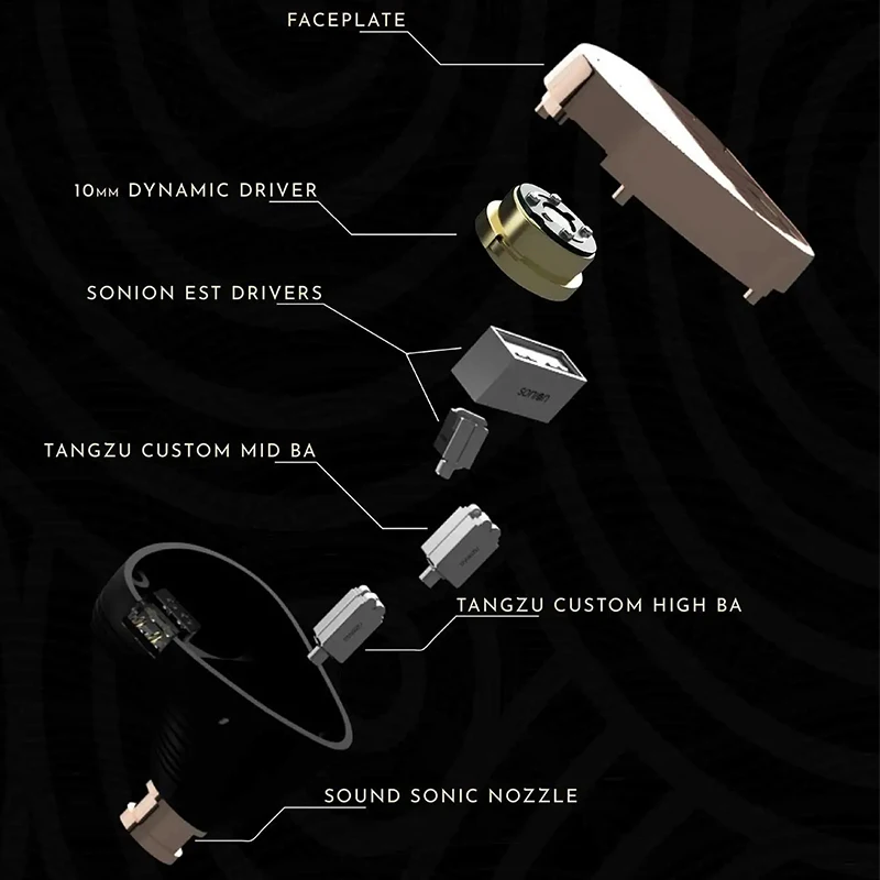 TANGZU XuanWu Gate In-Ear Earphones Monitor IEMS 1DD 4BA 2EST Hybrid Earbuds HIFI Headphones with Removable 4.4mm Plug