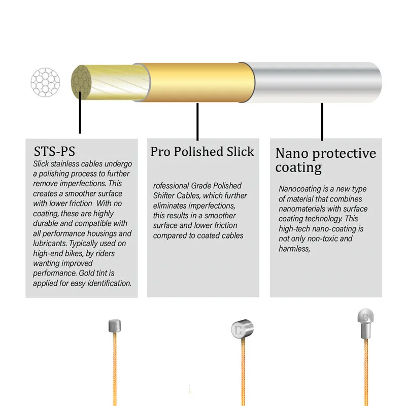 Cable de cambio de bicicleta CNC, Cable de freno de bicicleta de montaña y carretera, Línea interior delantera y trasera, 1 unidad