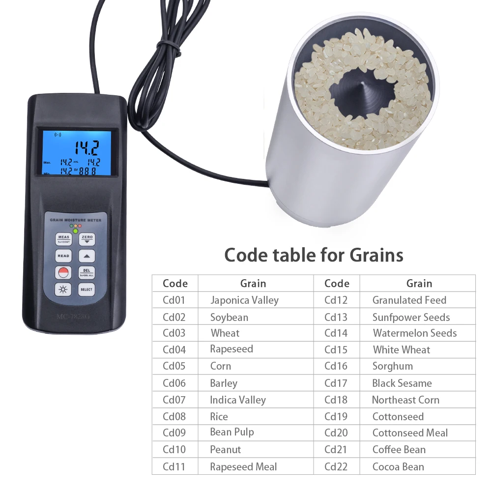 

Digital Grain Moisture Meter for in the Process of Allotment Acquisition Machining of Packed Grain Humidity Tester Coffee Bean