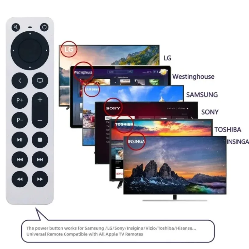 جهاز تحكم عن بعد جديد لتلفزيون Apple 4k/Gen 1 2 3 4/ HD A2843 A2737 TVA1625 A1427 A1469 A1378 A1218TV 4K A1842 A2169 (بدون صوت)