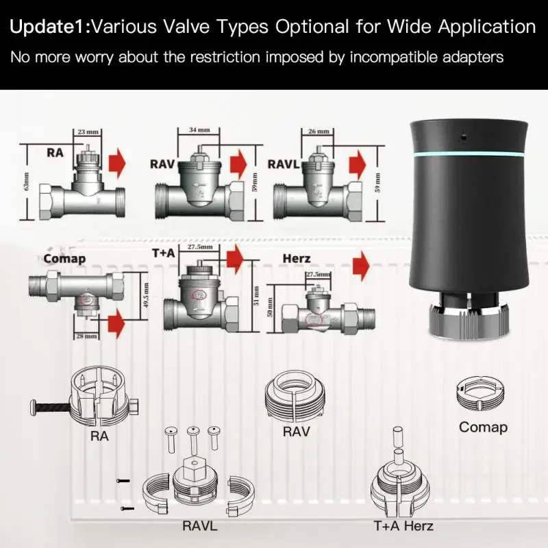 Tuya-Zigbee 3.0インテリジェントサーモスタット,ラジエーターアクチュエーター,バルブ,プログラム可能,音声制御,Alexa,GoogleHomeで動作