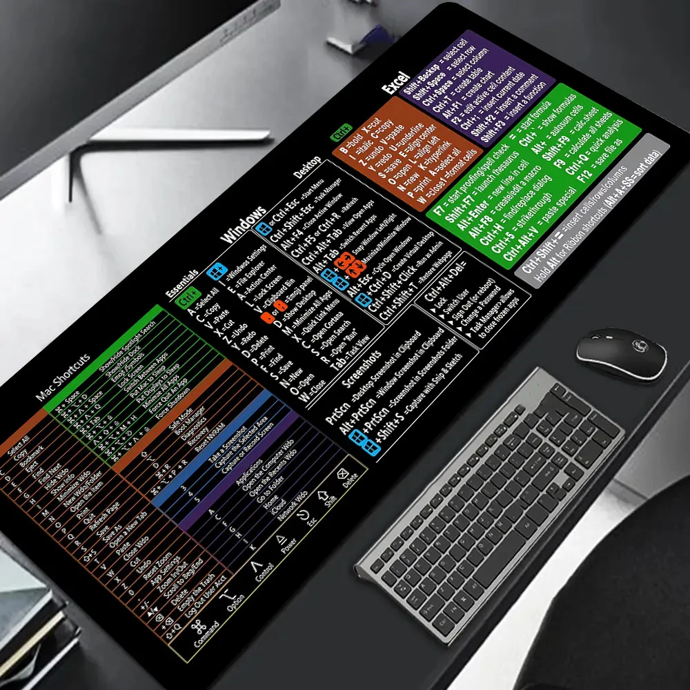 Office Software Word Excel PPT Windows Shortcuts Large Size Non-slip Rubber Mousepad XXL Computer Accessory Keyboard Desktop Mat