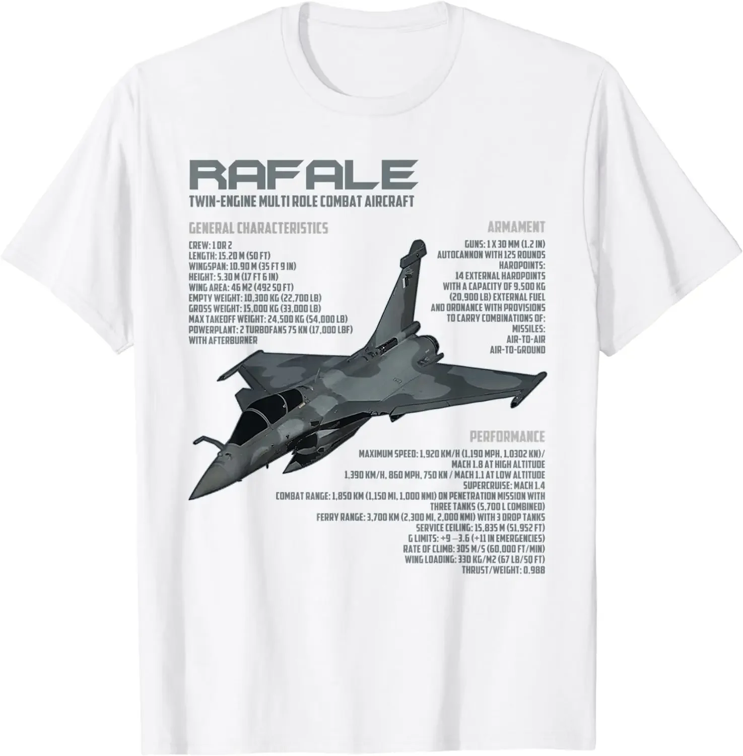 Rafale Jet Fighter French Military Aircraft Men T-Shirt Short Sleeve Casual Cotton O-Neck Summer T Shirts