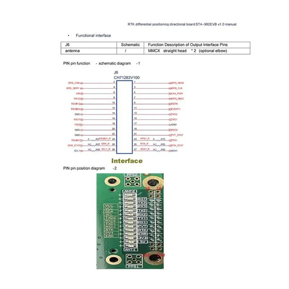 For Unicorecomm UM982 GNSS RTK Differential Directional Positioning Board Multi-frequency High-precision Receiver Accessories