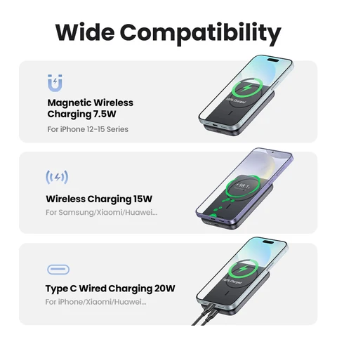 UGREEN 10000 мАч Магнитный Power Bank с быстрой зарядкой для iPhone 15/16/17 Pro Max — внешний вид товара
