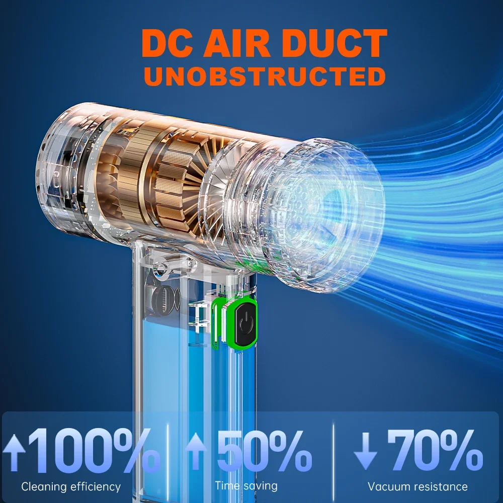 SZUK Car Vacuum Cleaner High Power Portable Air Blower Wireless Cleaning Machine Mini Handheld Electric Turbo Blower Fan Jet Fan