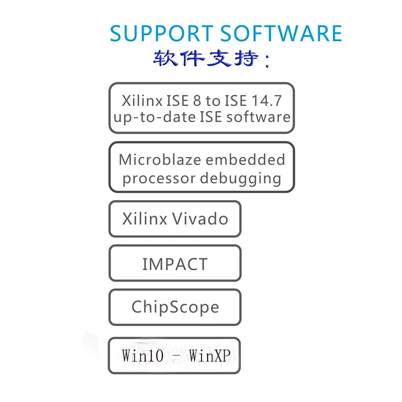 Mới Xilinx Người Tải USB FPGA CPLD Dlc9g Giả Lập Đốt Đốt