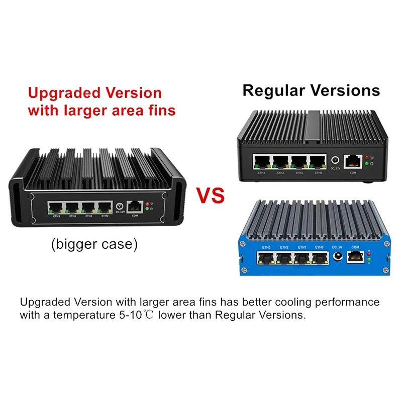 Fanless Mini PC Solid Intel N100 Firewall Appliance 4x 2.5G LAN i226-V N5105 N4000 J4125 NVMe Mini Computer pfSense Proxmox Host