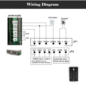 RFID Access Control Keypad, 125KHz, EM Card Reader, Suporte 1000 Usuários, Door Access Control System, Door Lock Opener, Sistema de Teclado 8 principais vendas controle de acesso kit - №2