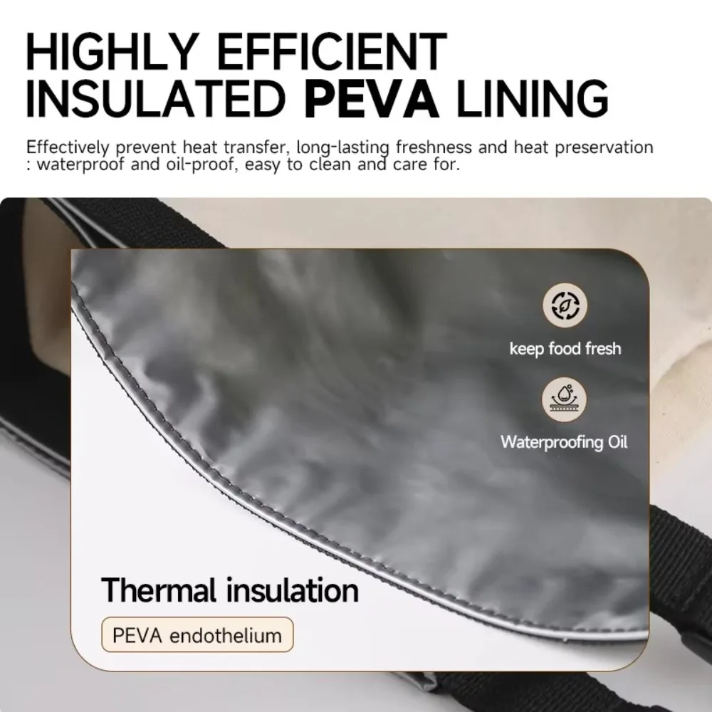 Reusable Canvas Insulated Lunch Bag Large Capacity Easy to Clean Insulated Bags Leak-Proof Lunch Tote Bags