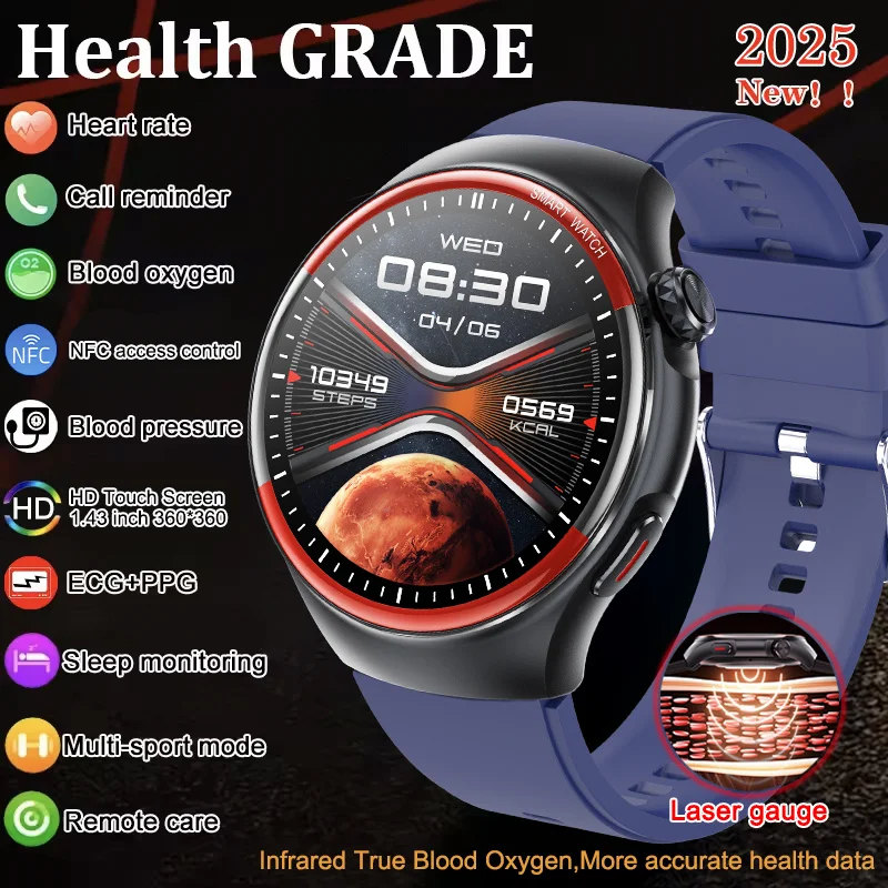 

Новинка 2025 года, управление искусственным интеллектом, лазерный датчик, SmartWatch, сапфировый экран, HRV + PPG, кровяное давление, пульс, NFC, BT, умные часы с вызовом