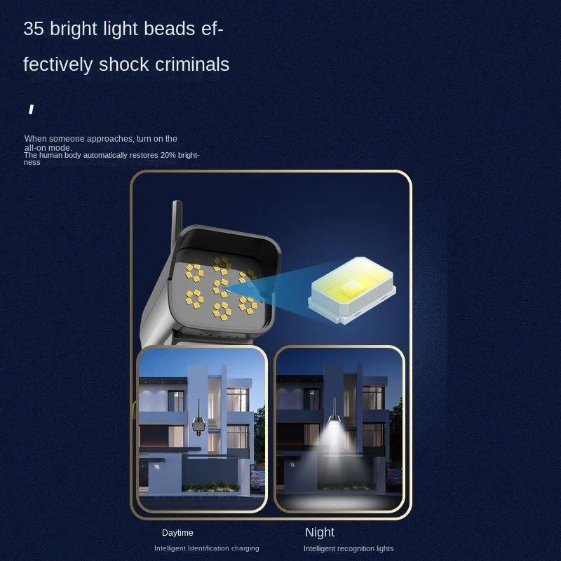 LED Solar Lights Motion Sensor Security Dummy Camera Wireless Outdoor Wall Light Flood Light IP65 Waterproof Led Solar Lamp