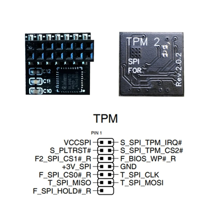 TPM2.0 Encryptions Security Module Remote Card 14 Pin TPM2.0 Security Module for Motherboards Drop shipping