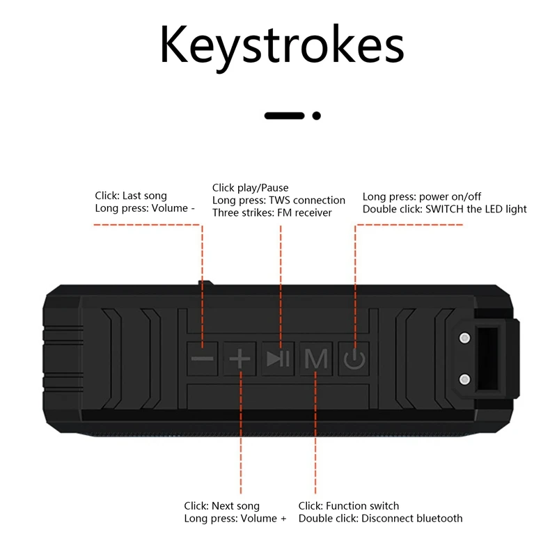 X8 Bluetooth Speaker Wireless Waterproof Speaker 3D Stereo Music Surround Support USB AUX TF Card Subwoofer