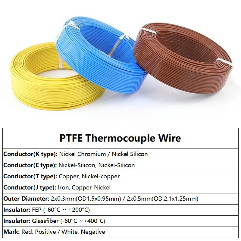2/10/100M K J T Type Thermocouple Wire 2 Cores PTFE Insulator Shielded Line High Temperature Measuring Compensation Cable