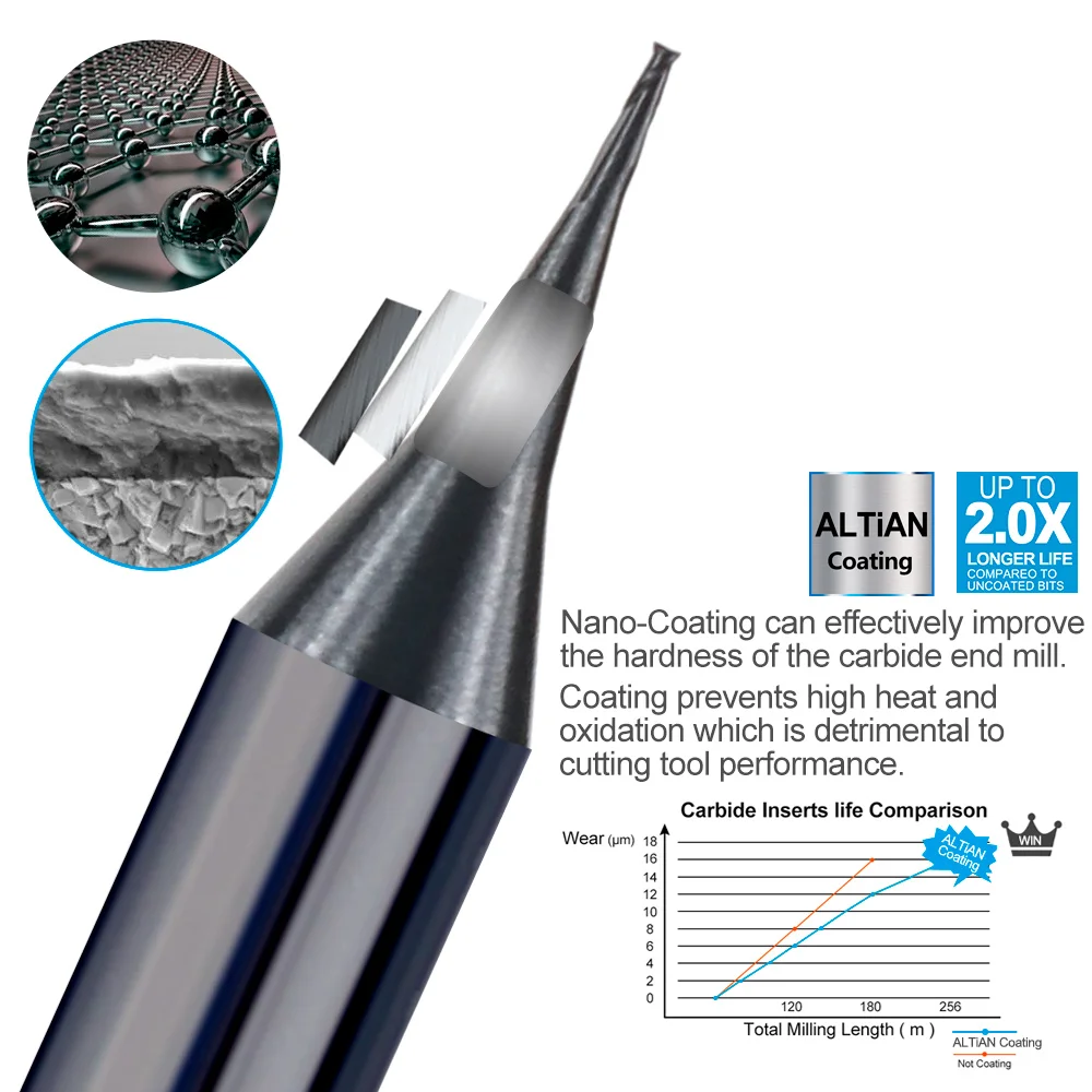 XCAN-Moinho Micro Flat End com 2 Flauta, Fresa, HRC 55, Mirco Carbide, Bit de Gravura CNC, Router Bit, 0.2-0.9mm, 4mm Shank, 1Pc