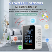 hogar 5 in 1 Digital Air Quality Monitor CO2 HCHO TVOC Humidity and Temperature Monitor CO2 Tester LCD Rechargeable 테스터기