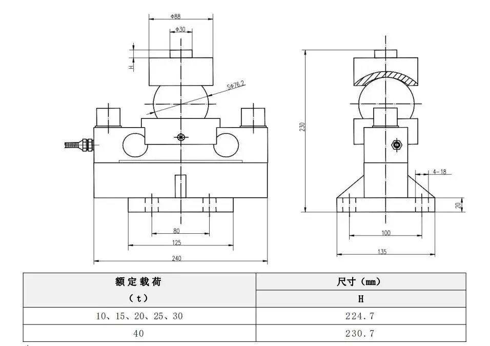 Flat Mini Micro Small Full bridge Load Cells Sensor 10-40t for Platform scale, automobile scale, rail scale