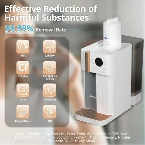 Countertop Reverse Osmosis Water Filter System Counter RO Filtration Portable Water Purifier Reduce PFAS&PFOA&PFOS