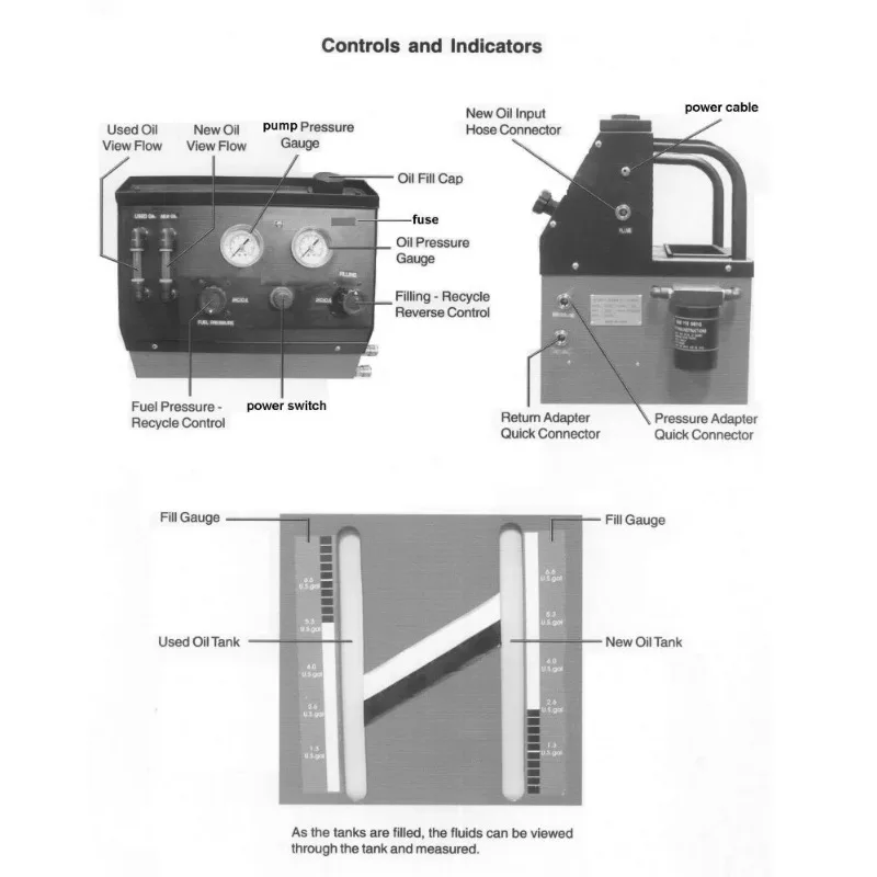 ATF-20DT Cycle Cleaning Machine Exchange Gearbox Oil and Recycle Old Fluid Work No-disassembly