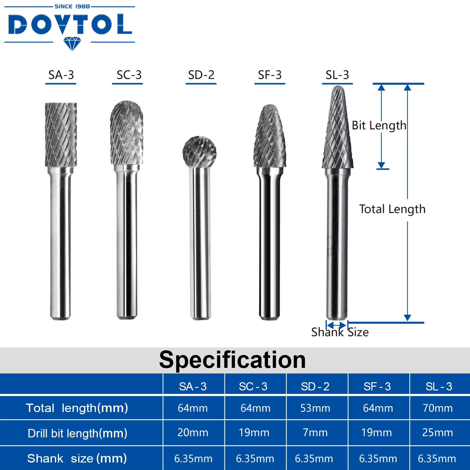 Carbide Burrs Set 5pcs 1/4''Shank Double Cutting Edge Tungsten Carbide Rotary Files Bits for Die Grinder Metal Wood