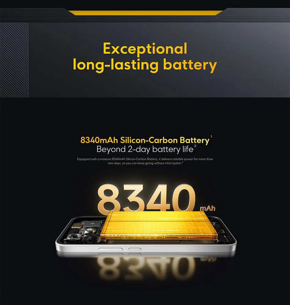Global Version POCO X8 5G Smartphone 8340mAh battery 67W HyperCharge Snapdragon 6s Gen 4 50MP 6.83" 1.5K Display