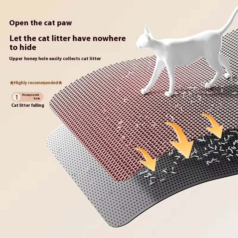 Cat Litter Mat 2-Layer Design  - Mattress Protector Waterproof review and price