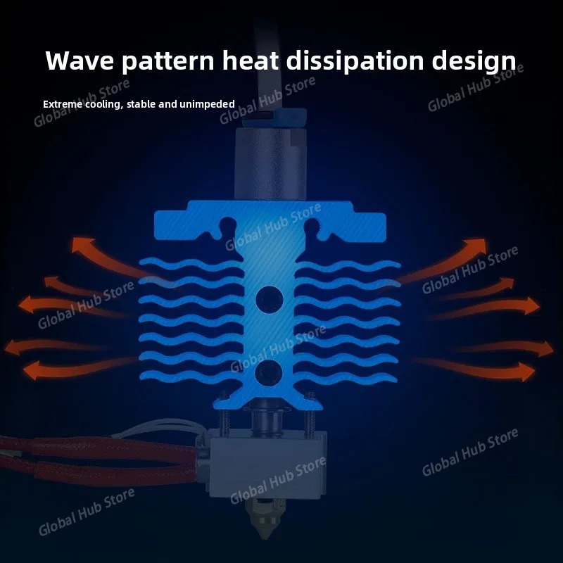 For Ender 3 Neo/V2 Neo/Max Neo Full Sprinkler Hot End Heating Block Print Head Kit Inspiration