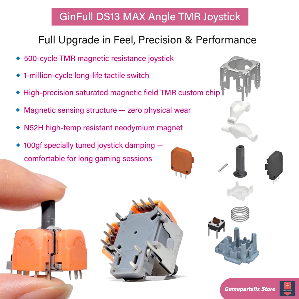 GinFull DS13 MAX TMR Joystick for PS4 PS5 Xbox