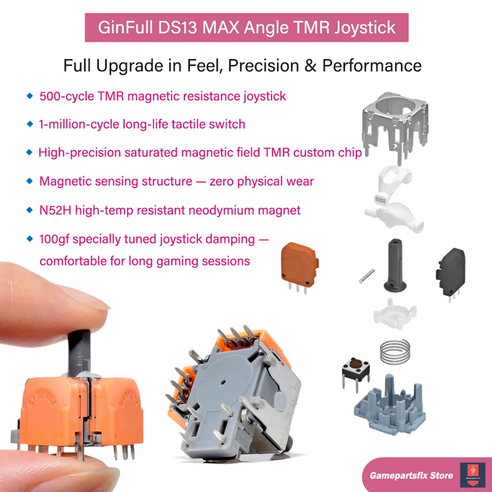 GinFull DS13 MAX TMR Joystick for PS4 PS5 Xbox