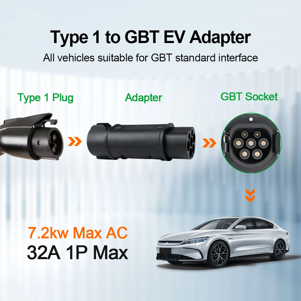 

Isigma EV Charger Adapter Type1 to GBT Adapter 32A SAE J1772 to GBT EV Charger Adapter for GBT EVs Fit J1772 Charger