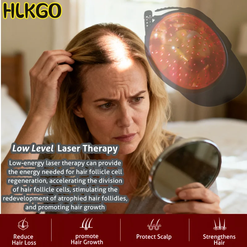 

Портативный шлем с лазерной крышкой LLLT, устройство для терапии роста волос с результатами улучшения видимой плотности