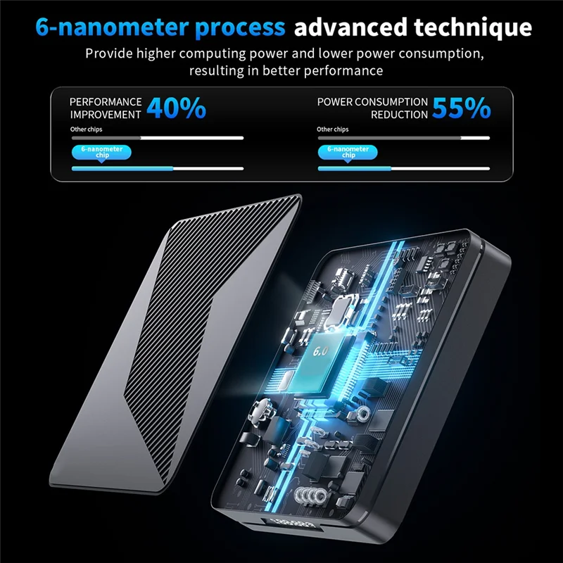 

Andriod 14 TV Box Voice Control 4K 60Fps Amlogic S905X5M CPU HDR 8K 2.4G 5G Wifi6 BT5.0 1000M Lan Support 3D US Plug-TCE