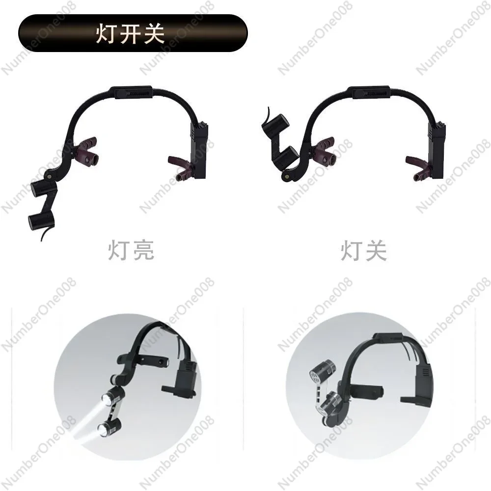 Medical Surgical Headband Loupe, Dental ENT Orthopedic Magnification Glasses with LED Light
