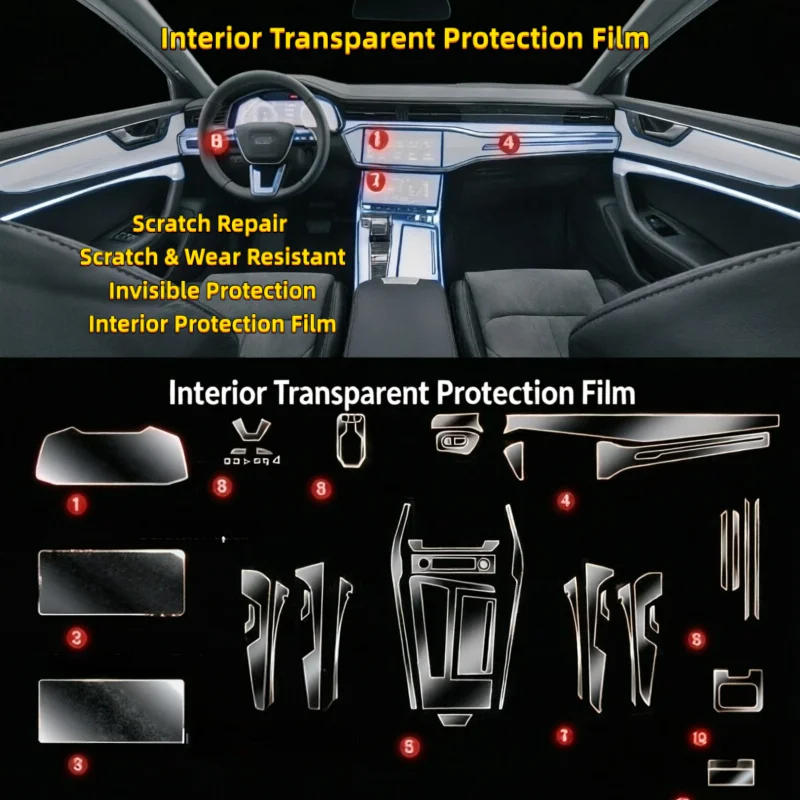 For19-24 Audi A6L interior soft film center console screen instrument cluster  interior transparent anti-scratch protective film