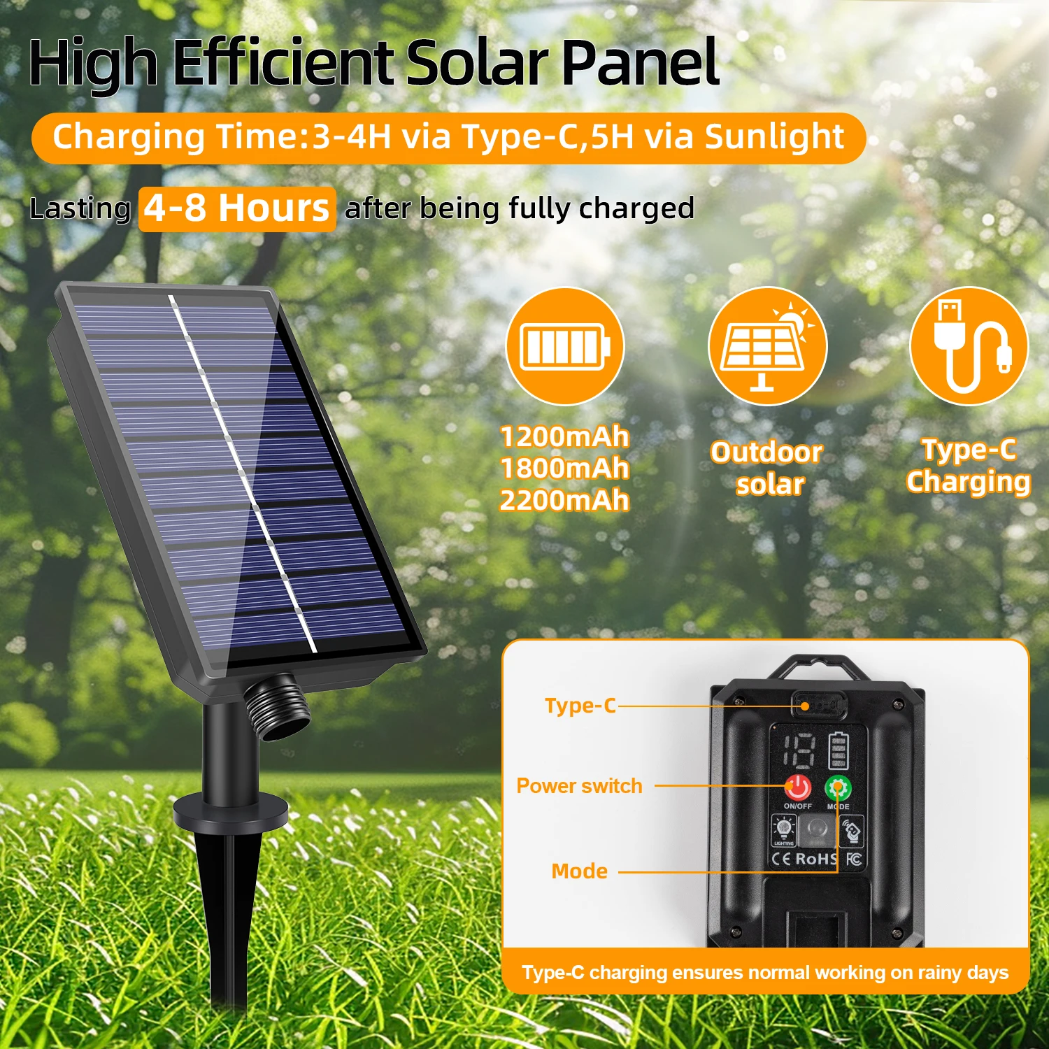Solar Globe LED-Lichterkette G40 Terrassenlicht USB-Ladegerät 8 Lichtmodi Fernbedienung Garten Solar wetterfeste Hängeleuchte – Detail 6
