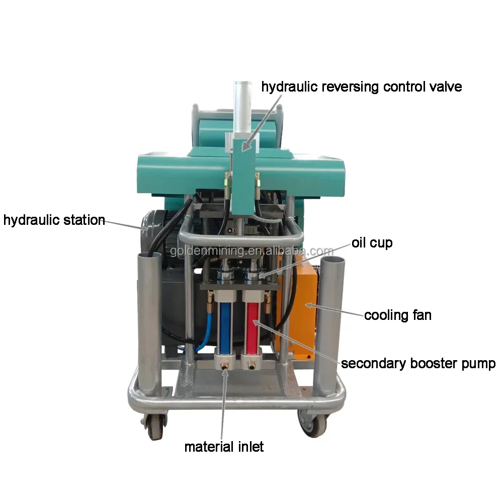 Yg Customized Hydra…