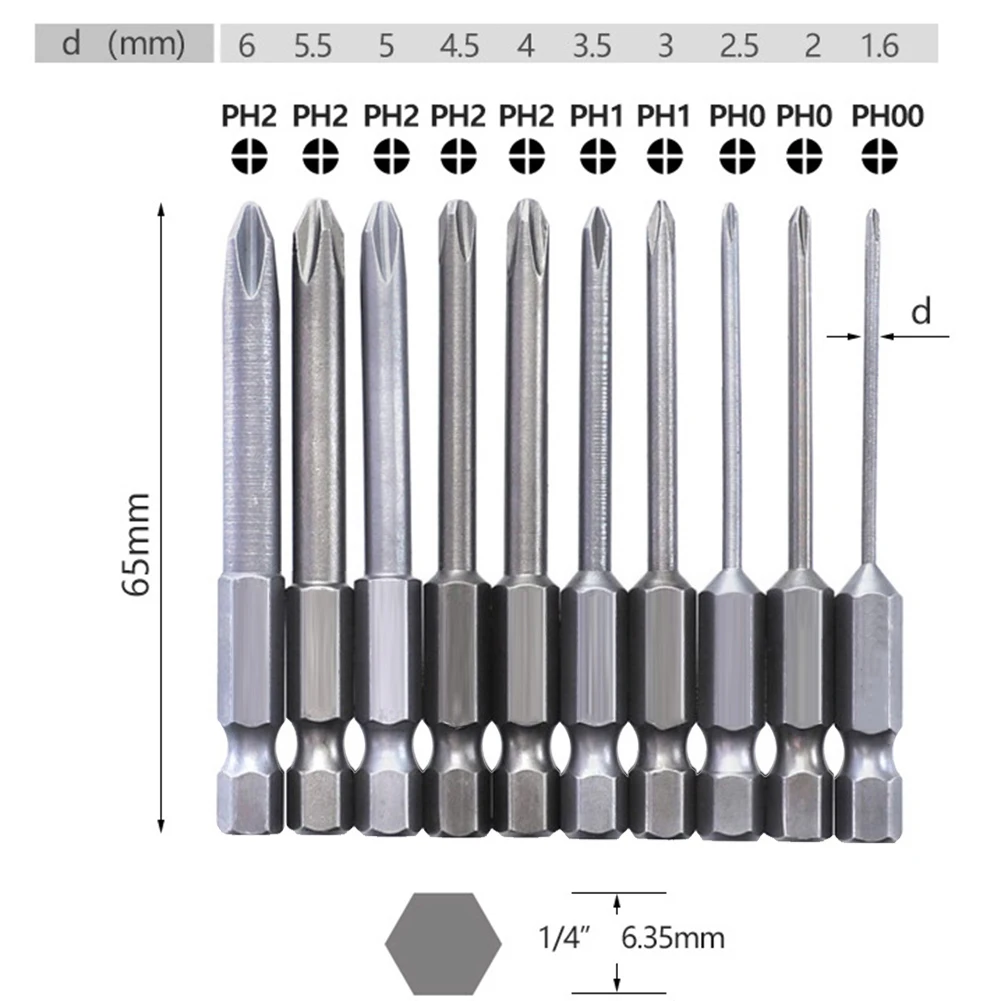 10PCS 65mm Magnetic Screwdriver Bits Set 1/4inch Hex  Alloy Steel Electric Cross Screwdriver Bits PH00 PH0 PH1 PH2 Hand Tool