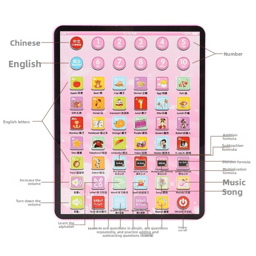 Giocattolo per macchina per l'apprendimento del tablet con touch screen intelligente per bambini, regalo educativo ultra sottile e carino di piccole dimensioni per i bambini
