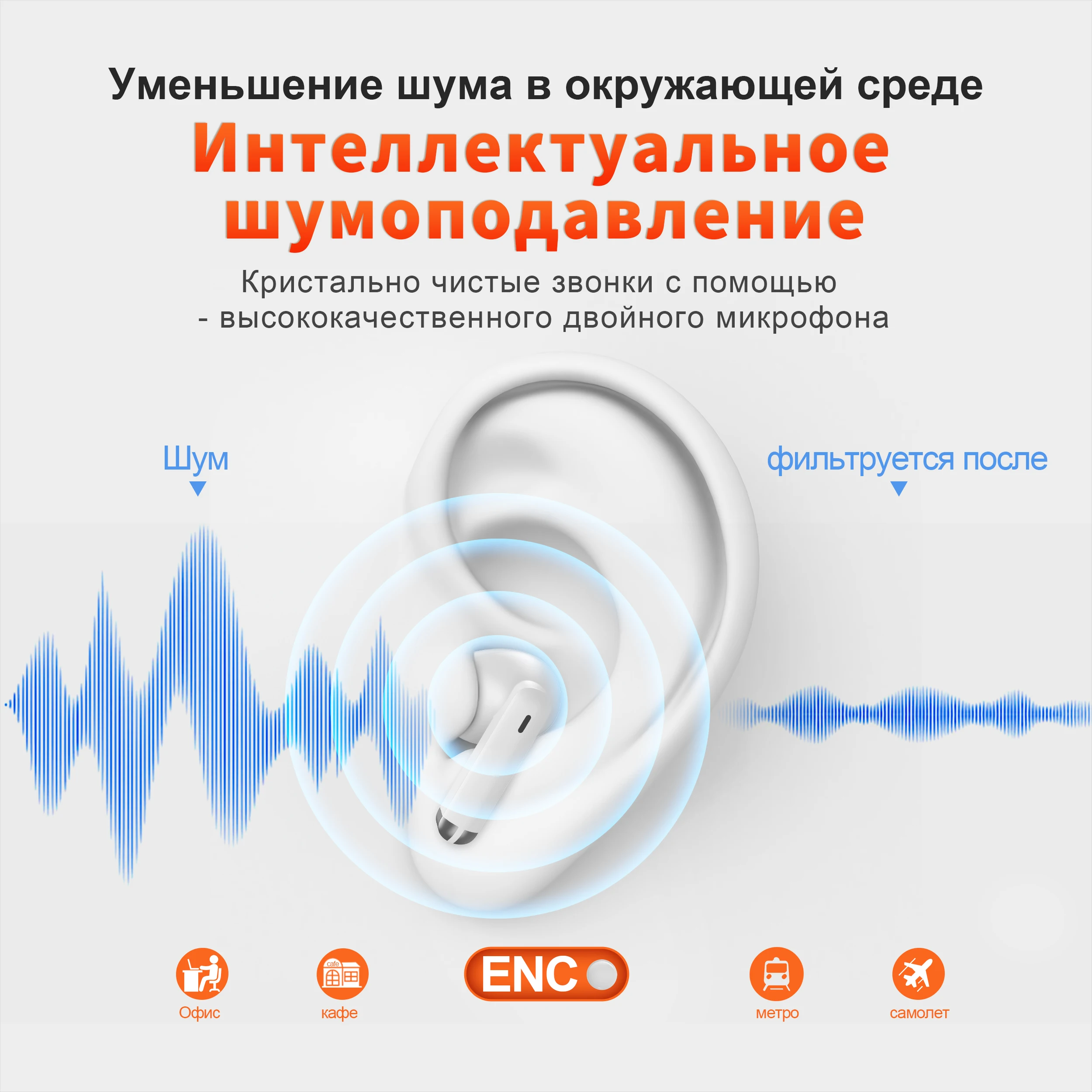 наушники беспроводные QERE E28, новые TWS Bluetooth 5,3, HD микрофон, HIFI наушники, драйвер 13 мм, низкая задержка игры, водонепроницаемые наушники