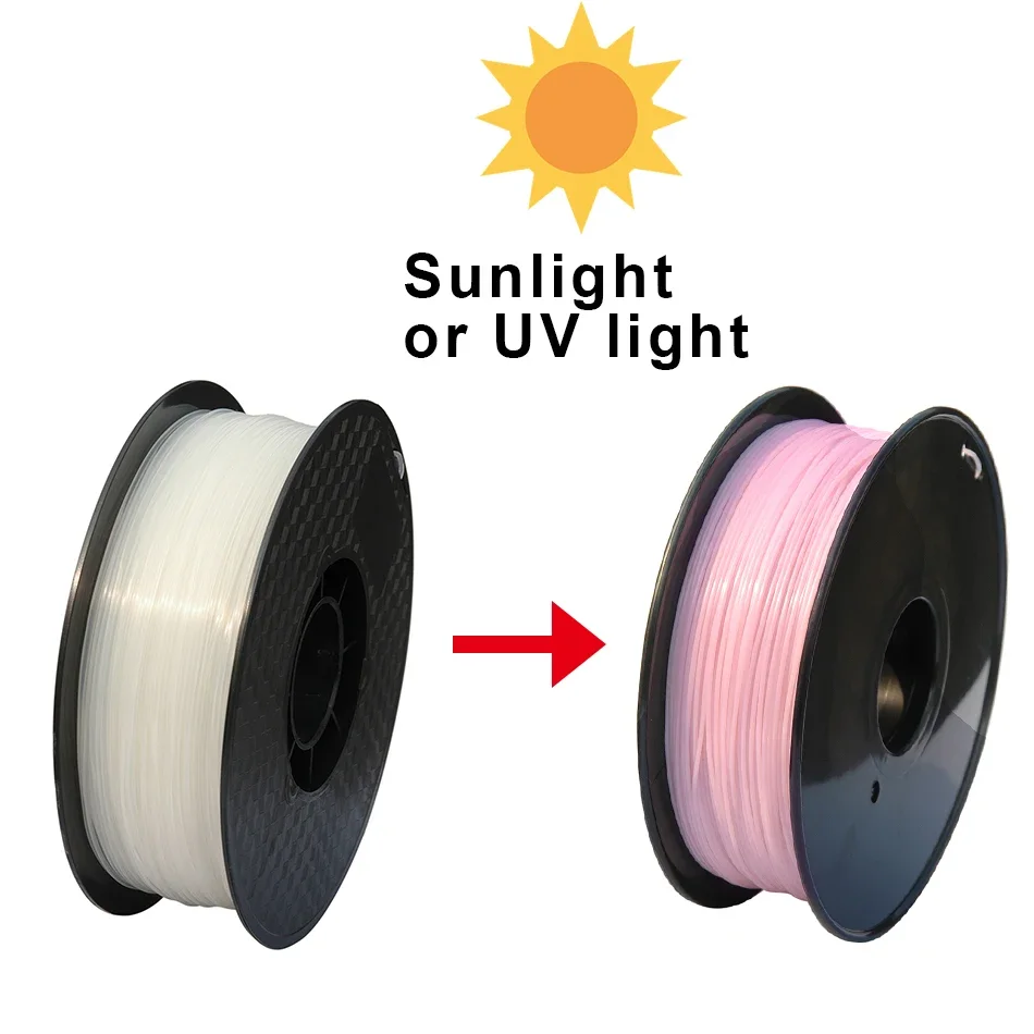 250g PLA Light Change Color 3D Printer Filament Printing Material Sublimation Plastic White to Pink Blue PLA for 3D Printer 95A