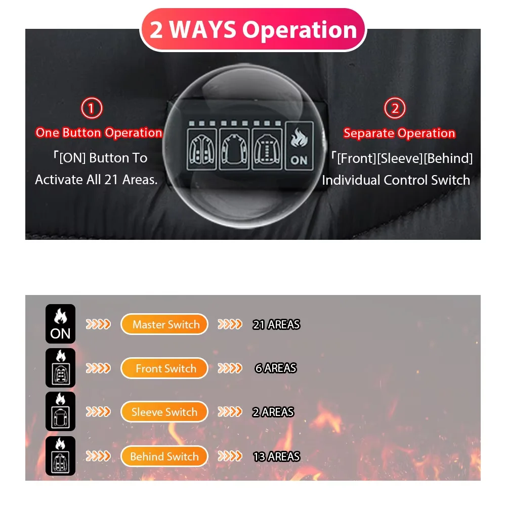 ユニセックス電熱ジャケット USB 充電式電熱ジャケット 21 ゾーン男性屋外防風綿服暖かいジャケット