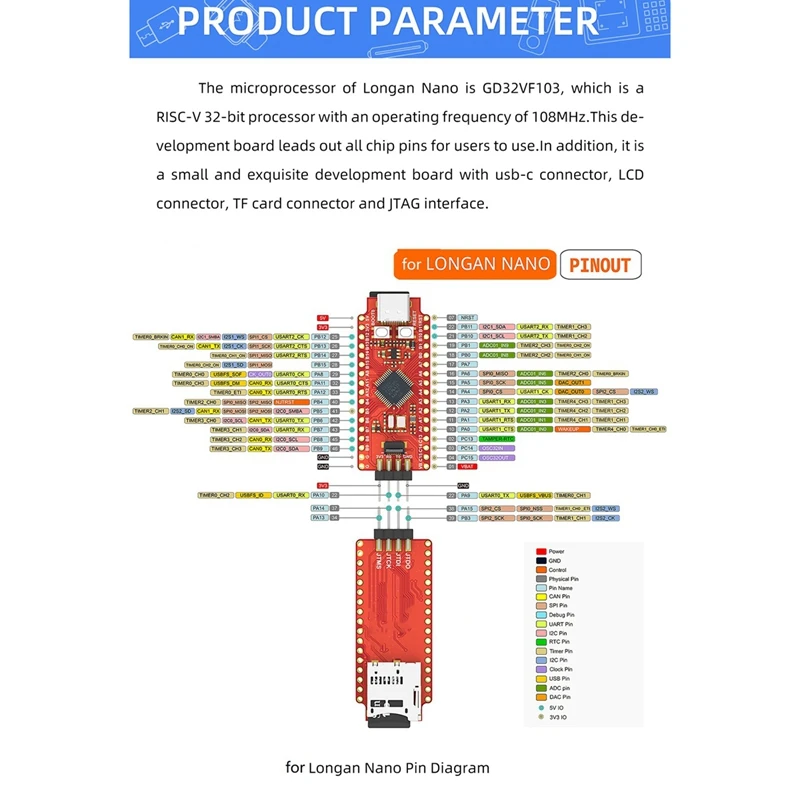 Placa de desenvolvimento + tela de exibição de 0,96 polegadas + kit de caixa para Longan Nano RISC-V GD32VF103CBT6 128KB Flash 32KB SRAM