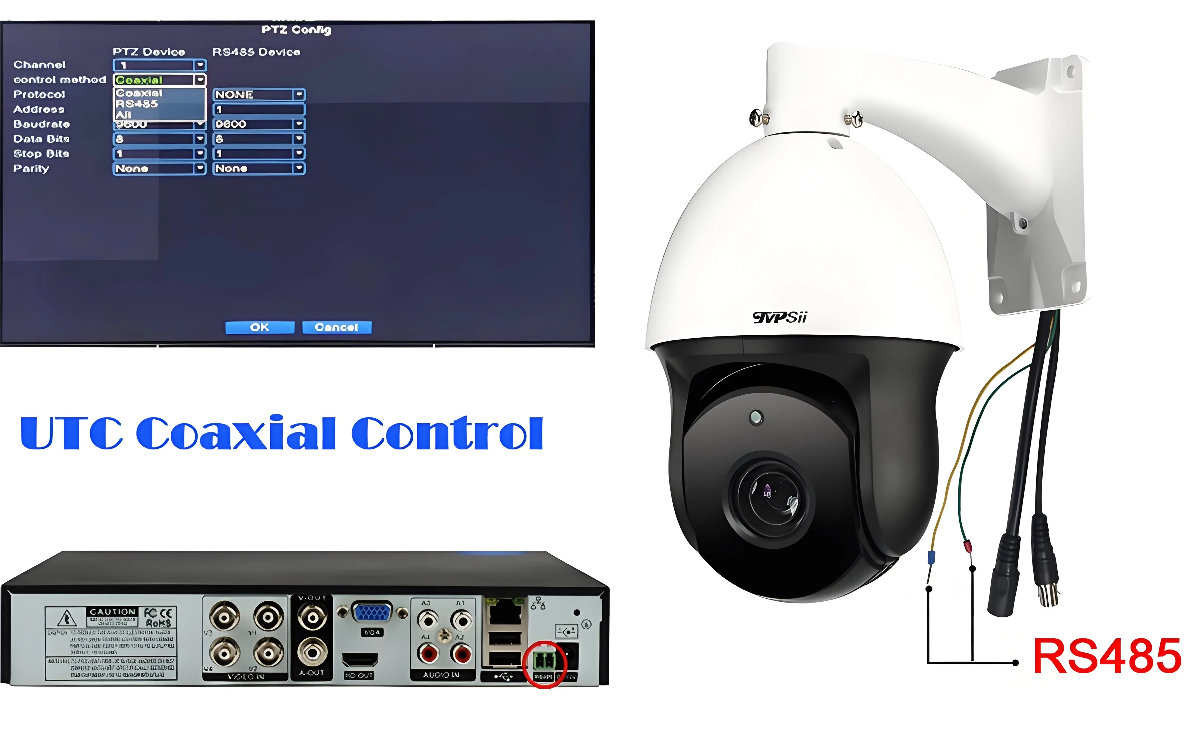 Metal Infrared Auto Cruise Outdoor 360° RS485 Coaxial 2MP 5MP 36X Zoom AHD PTZ Speed Dome Security Surveillance CCTV Camera