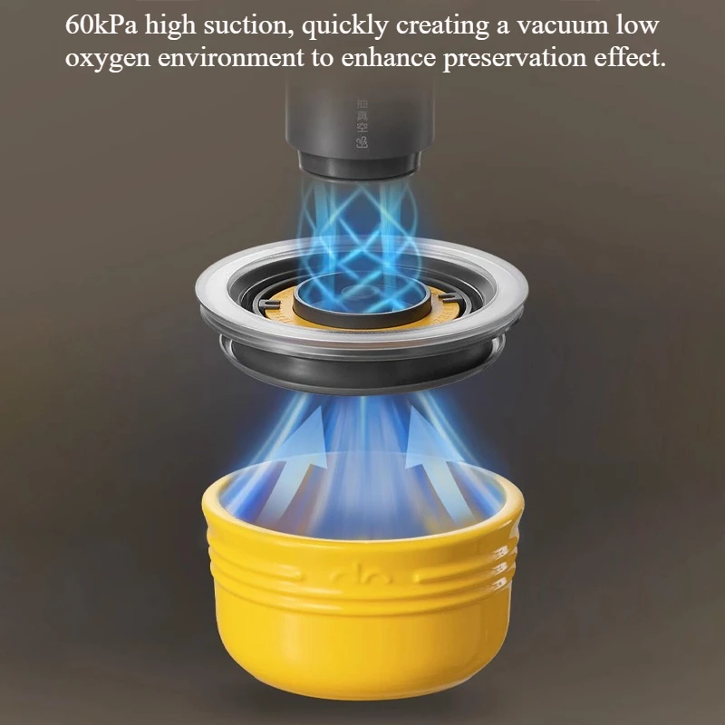 フードプロセッサー多機能ブレンダー家庭用小型ガーリックマッシャークラッシャー真空保存ミンチ肉ニンニク皮むき機