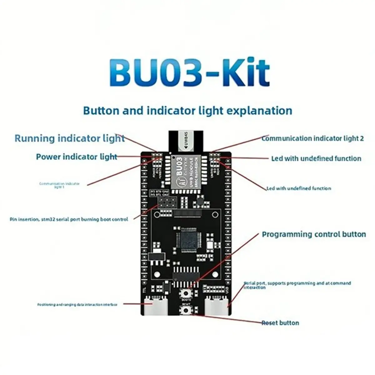 HDL UWB Indoor Bidirectional Ranging and Positioning Module BU03+BU04 Development Board 10cm TWR 0.96-Inch Display