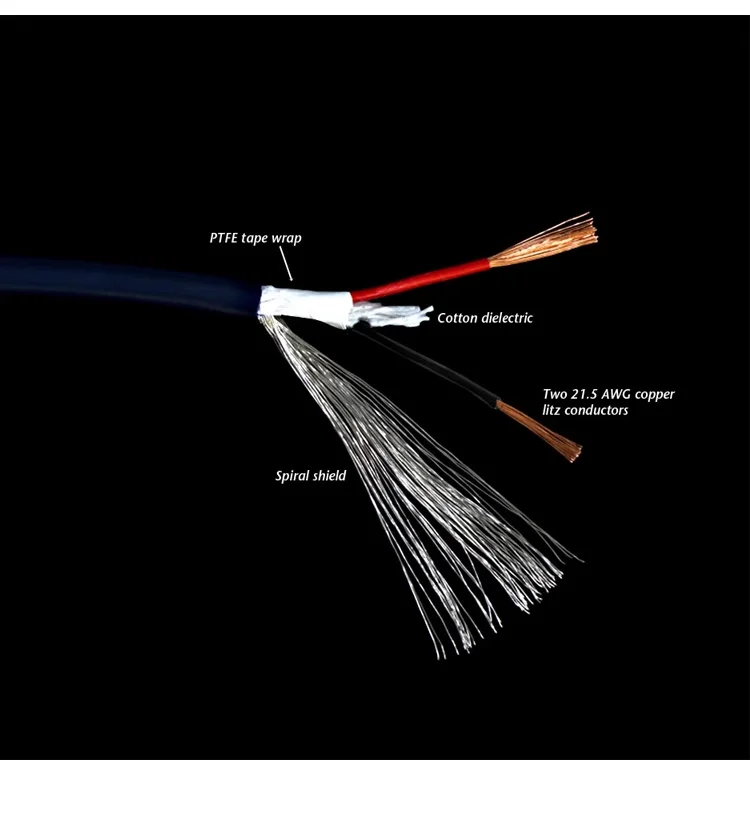 CARDAS 2x21AWG Golden Ratio American Audio Enthusiast Analog Signal Cable Audio Cable